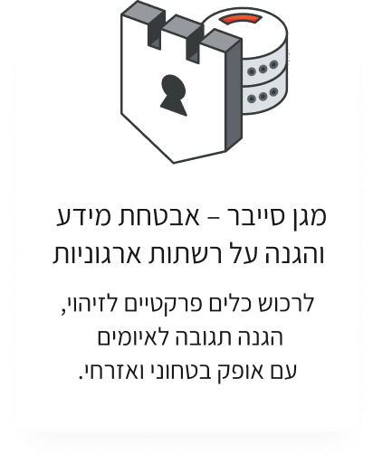 ניסיונות