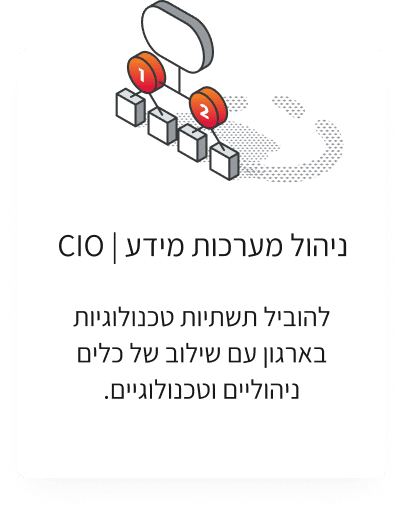 ניסיונות