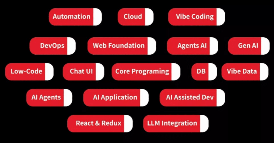 full stack icreate
